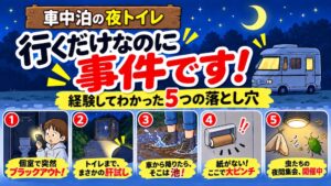 車中泊の夜トイレで起こる、突然の消灯・真っ暗な夜道・雨による水たまり・トイレットペーパー切れ・虫の発生という5つの落とし穴を紹介するイラスト